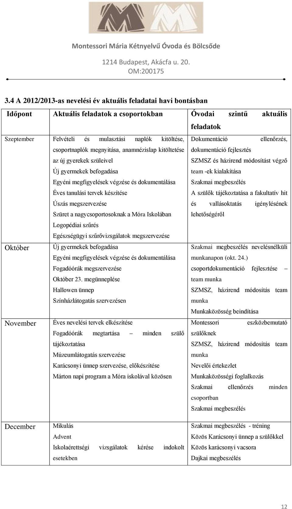 dokumentáció fejlesztés SZMSZ és házirend módosítást végző team -ek kialakítása Szakmai megbeszélés A szülők tájékoztatása a fakultatív hit Úszás megszervezése és vallásoktatás igénylésének Szüret a