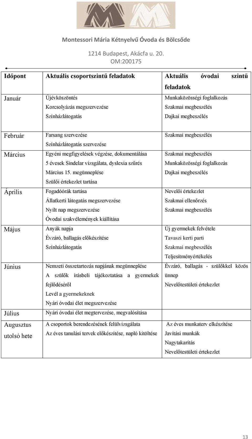 dyslexia szűrés Március 15.