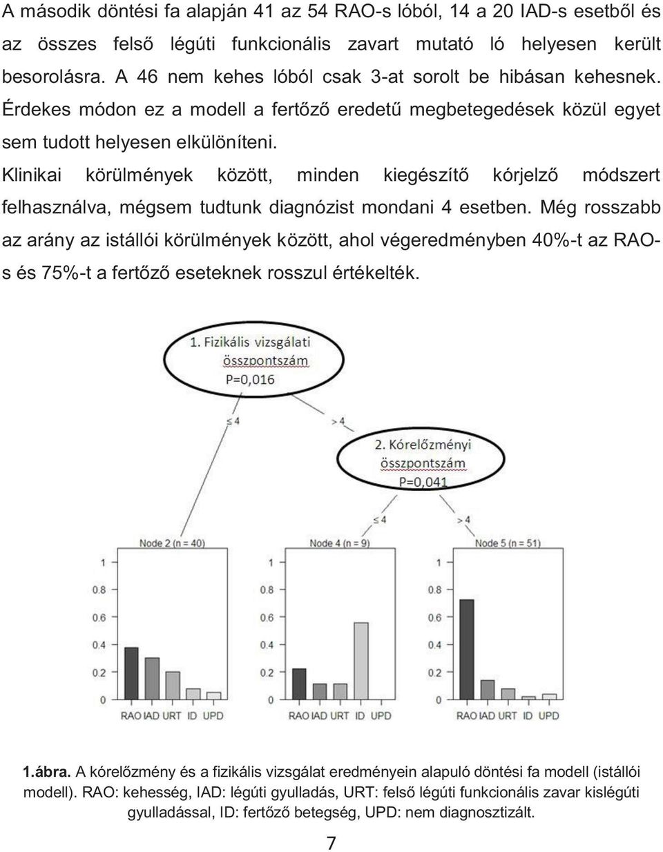 Klinikai körülmények között, minden kiegészítő kórjelző módszert felhasználva, mégsem tudtunk diagnózist mondani 4 esetben.