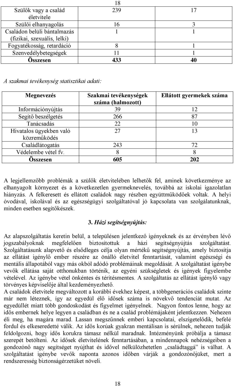 ügyekben való 27 13 közreműködés Családlátogatás 243 72 Védelembe vétel fv.