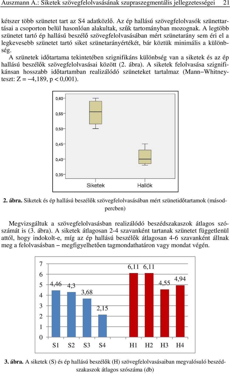 A legtöbb szünetet tartó ép hallású beszélő szövegfelolvasásában mért szünetarány sem éri el a legkevesebb szünetet tartó siket szünetarányértékét, bár köztük minimális a különbség.