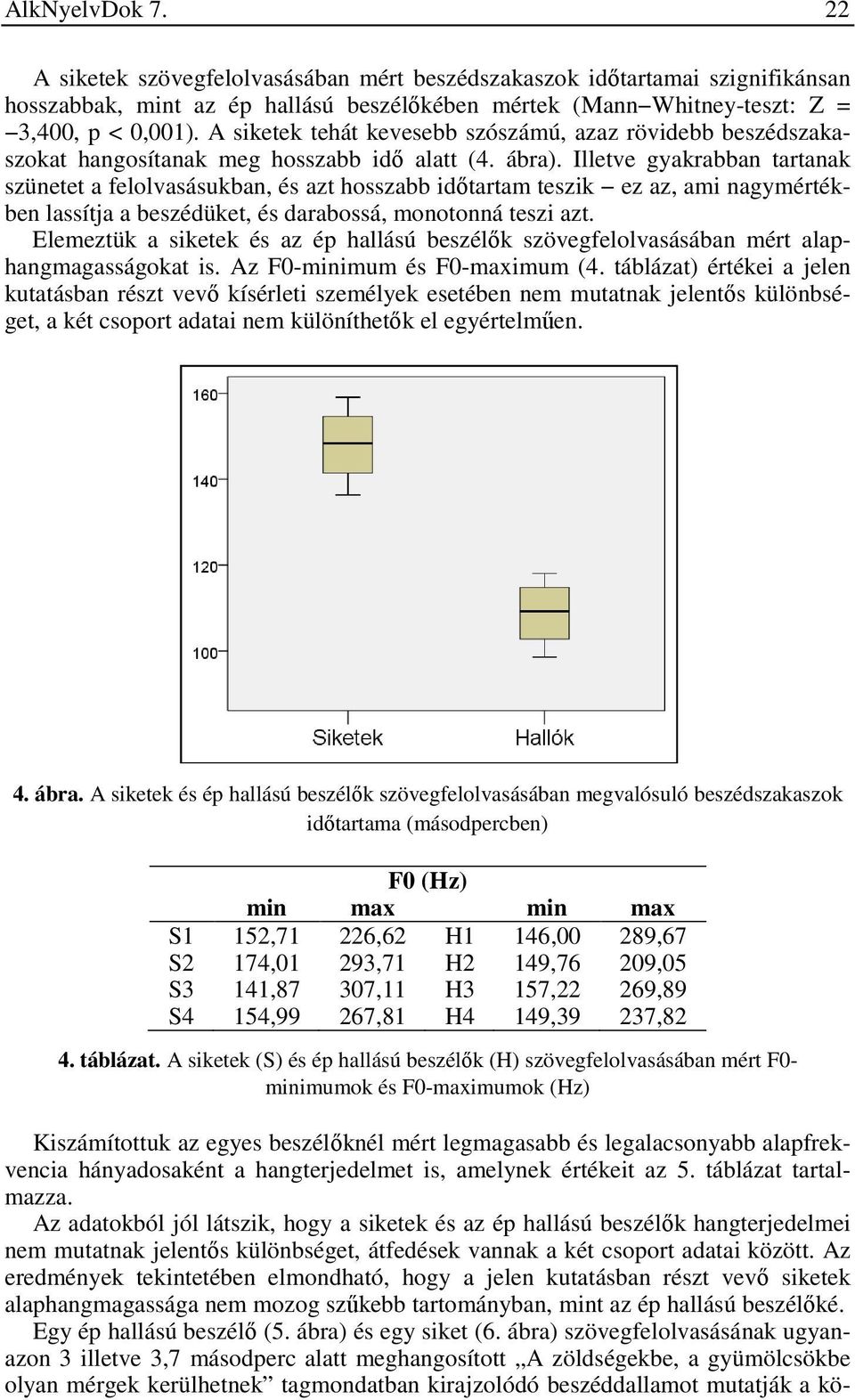 Illetve gyakrabban tartanak szünetet a felolvasásukban, és azt hosszabb időtartam teszik ez az, ami nagymértékben lassítja a beszédüket, és darabossá, monotonná teszi azt.