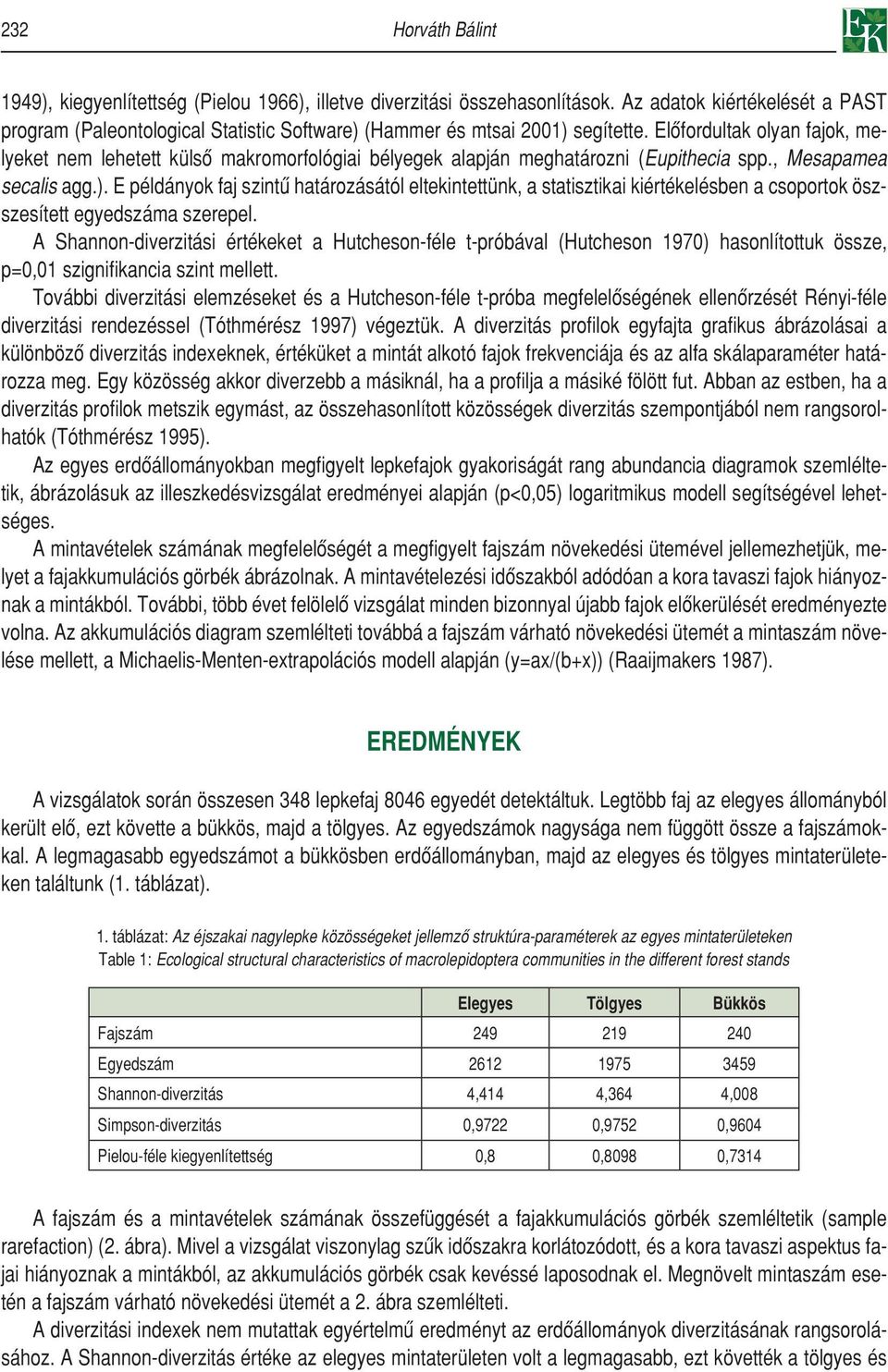 Elôfordultak olyan fajok, melyeket nem lehetett külsô makromorfológiai bélyegek alapján meghatározni (Eupithecia spp., Mesapamea secalis agg.).