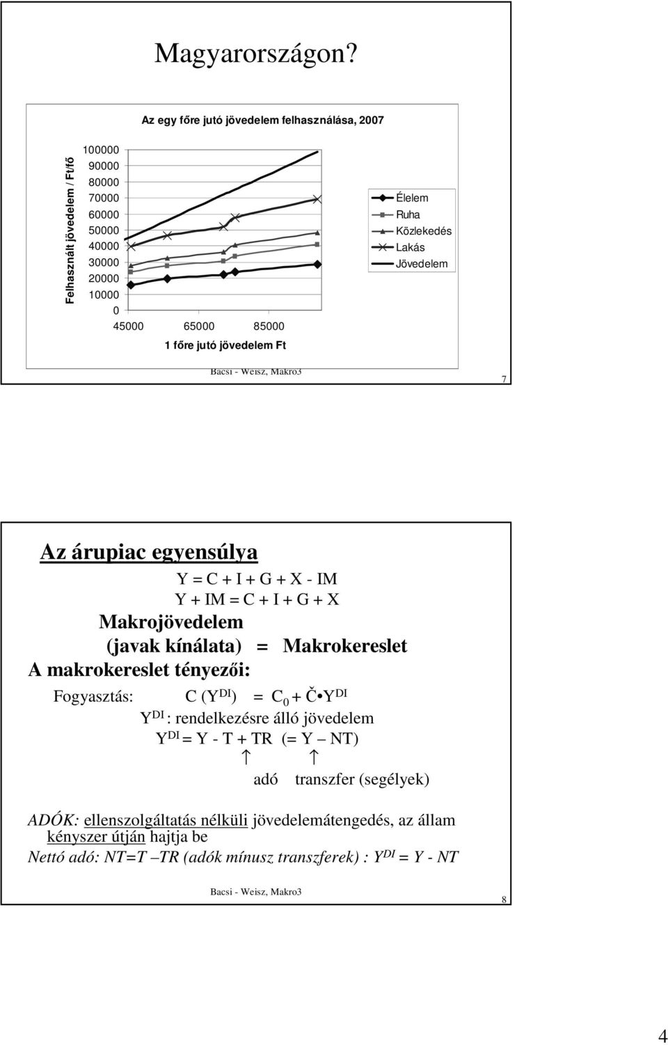 jutó jövedelem Ft Élelem Ruha Közlekedés Lakás Jövedelem 7 Az árupiac egyensúlya Y = C + I + G + X - IM Y + IM = C + I + G + X Makrojövedelem (javak kínálata) =