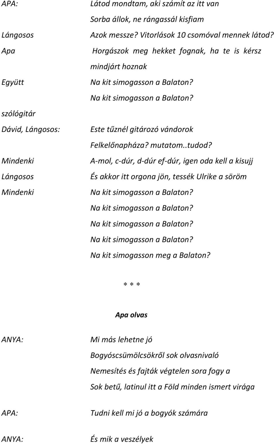 A- mol, c- dúr, d- dúr ef- dúr, igen oda kell a kisujj És akkor itt orgona jön, tessék Ulrike a söröm Na kit simogasson a Balaton? Na kit simogasson a Balaton? Na kit simogasson a Balaton? Na kit simogasson a Balaton? Na kit simogasson meg a Balaton?