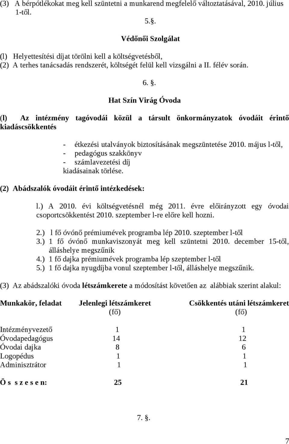 . Hat Szín Virág Óvoda (l) Az intézmény tagóvodái közül a társult önkormányzatok óvodáit érintő kiadáscsökkentés - étkezési utalványok biztosításának megszüntetése 2010.