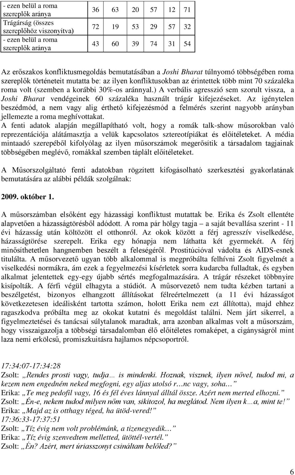 30%-os aránnyal.) A verbális agresszió sem szorult vissza, a Joshi Bharat vendégeinek 60 százaléka használt trágár kifejezéseket.