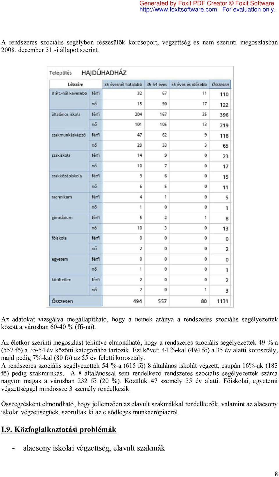 Az életkor szerinti megoszlást tekintve elmondható, hogy a rendszeres szociális segélyezettek 49 %-a (557 fő) a 35-54 év közötti kategóriába tartozik.