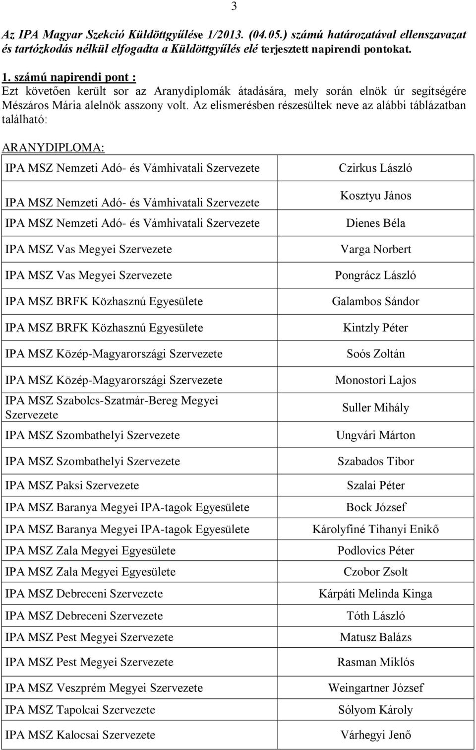 Vámhivatali Szervezete IPA MSZ Vas Megyei Szervezete IPA MSZ Vas Megyei Szervezete IPA MSZ BRFK Közhasznú Egyesülete IPA MSZ BRFK Közhasznú Egyesülete IPA MSZ Közép-Magyarországi Szervezete IPA MSZ