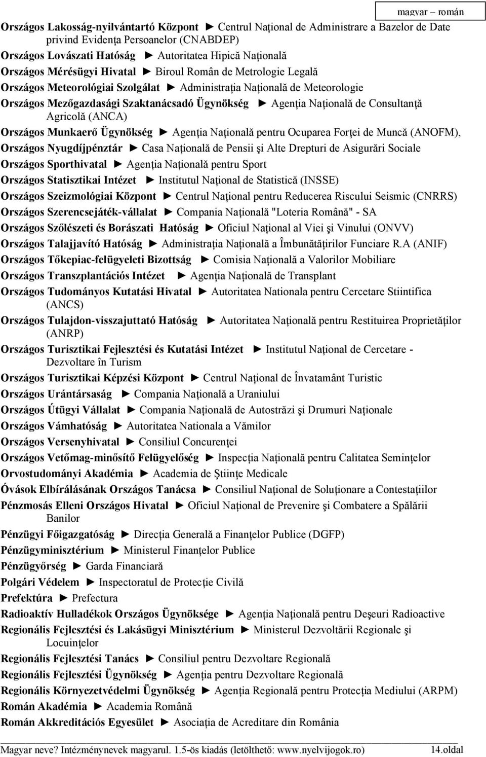 de Consultanţă Agricolă (ANCA) Országos Munkaerő Ügynökség Agenţia Naţională pentru Ocuparea Forţei de Muncă (ANOFM), Országos Nyugdíjpénztár Casa Naţională de Pensii şi Alte Drepturi de Asigurări