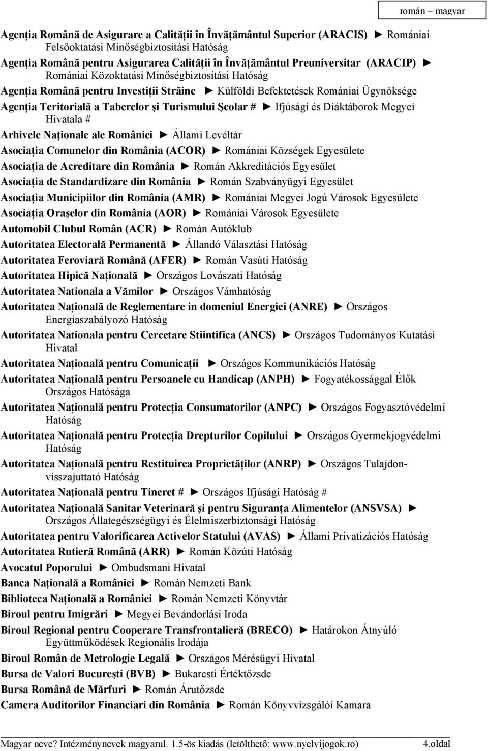 Turismului Şcolar # Ifjúsági és Diáktáborok Megyei Hivatala # Arhivele Naţionale ale României Állami Levéltár Asociaţia Comunelor din România (ACOR) Romániai Községek Egyesülete Asociaţia de