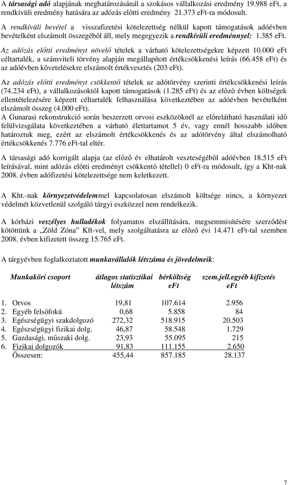 Az adózás elıtti eredményt növelı tételek a várható kötelezettségekre képzett 10.000 eft céltartalék, a számviteli törvény alapján megállapított értékcsökkenési leírás (66.