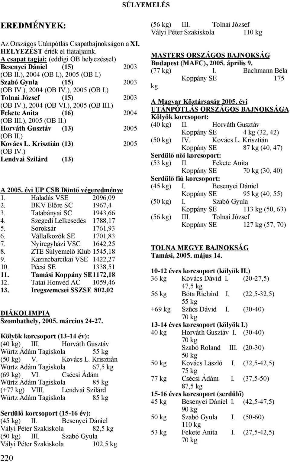 ) Kovács L. Krisztián (13) 2005 (OB IV.) Lendvai Szilárd (13) A 2005. évi UP CSB Döntő végeredménye 1. Haladás VSE 2096,09 2. BKV Előre SC 1967,4 3. Tatabányai SC 1943,66 4.