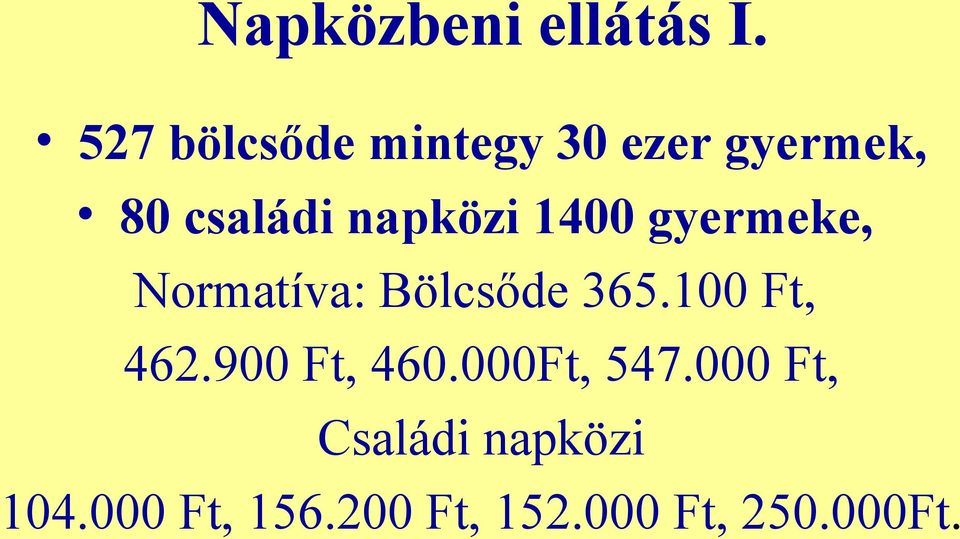 napközi 1400 gyermeke, Normatíva: Bölcsőde 365.