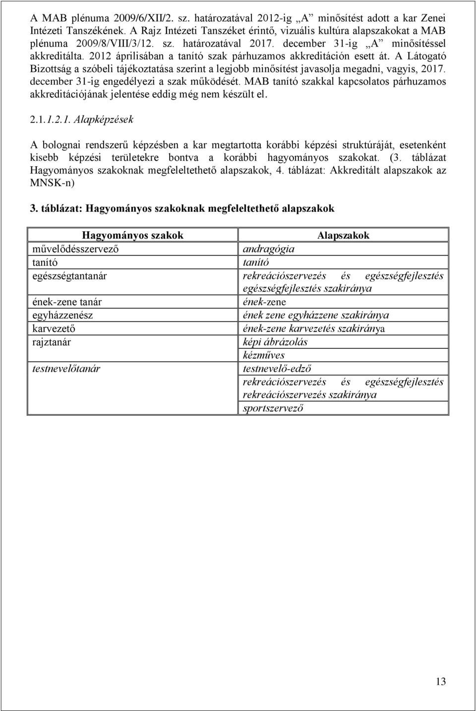 2012 áprilisában a tanító szak párhuzamos akkreditáción esett át. A Látogató Bizottság a szóbeli tájékoztatása szerint a legjobb minősítést javasolja megadni, vagyis, 2017.