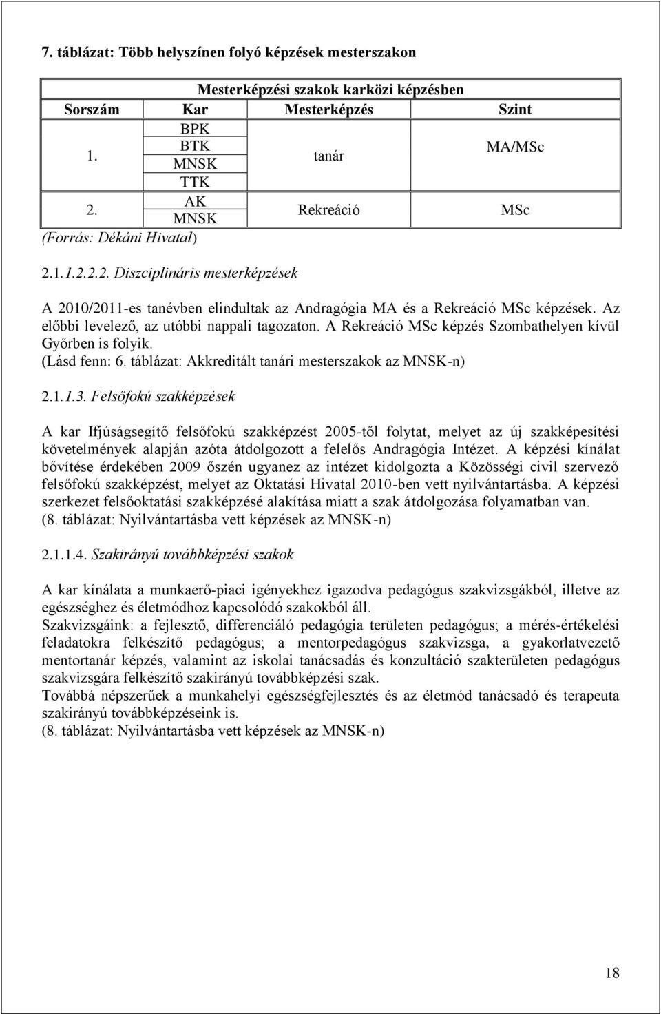 Az előbbi levelező, az utóbbi nappali tagozaton. A Rekreáció MSc képzés Szombathelyen kívül Győrben is folyik. (Lásd fenn: 6. táblázat: Akkreditált tanári mesterszakok az MNSK-n) 2.1.1.3.