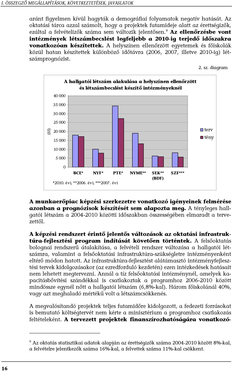 9 Az ellenőrzésbe vont intézmények létszámbecslést legfeljebb a 2010-ig terjedő időszakra vonatkozóan készítettek.