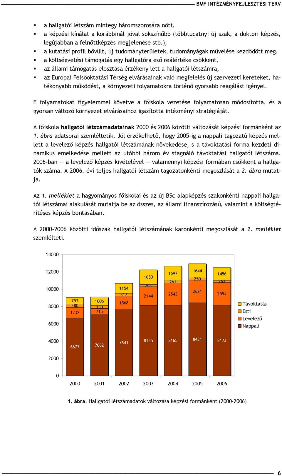 hallgatói létszámra, az Európai Felsőoktatási Térség elvárásainak való megfelelés új szervezeti kereteket, hatékonyabb működést, a környezeti folyamatokra történő gyorsabb reagálást igényel.