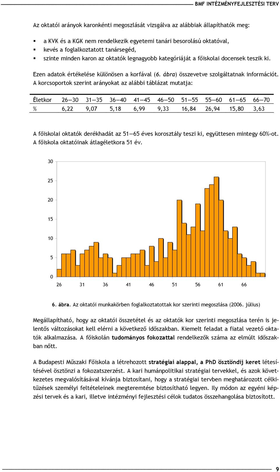 A korcsoportok szerint arányokat az alábbi táblázat mutatja: Életkor 26 30 31 35 36 40 41 45 46 50 51 55 55 60 61 65 66 70 % 6,22 9,07 5,18 6,99 9,33 16,84 26,94 15,80 3,63 A főiskolai oktatók