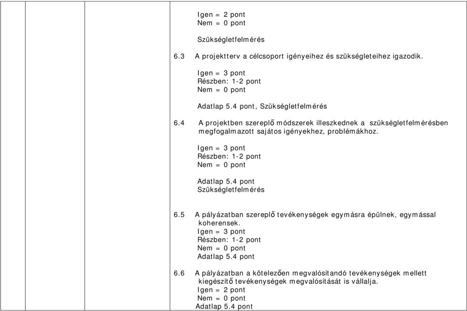 4 A projektben szerepl módszerek illeszkednek a szükségletfelmérésben megfogalmazott sajátos igényekhez, problémákhoz.