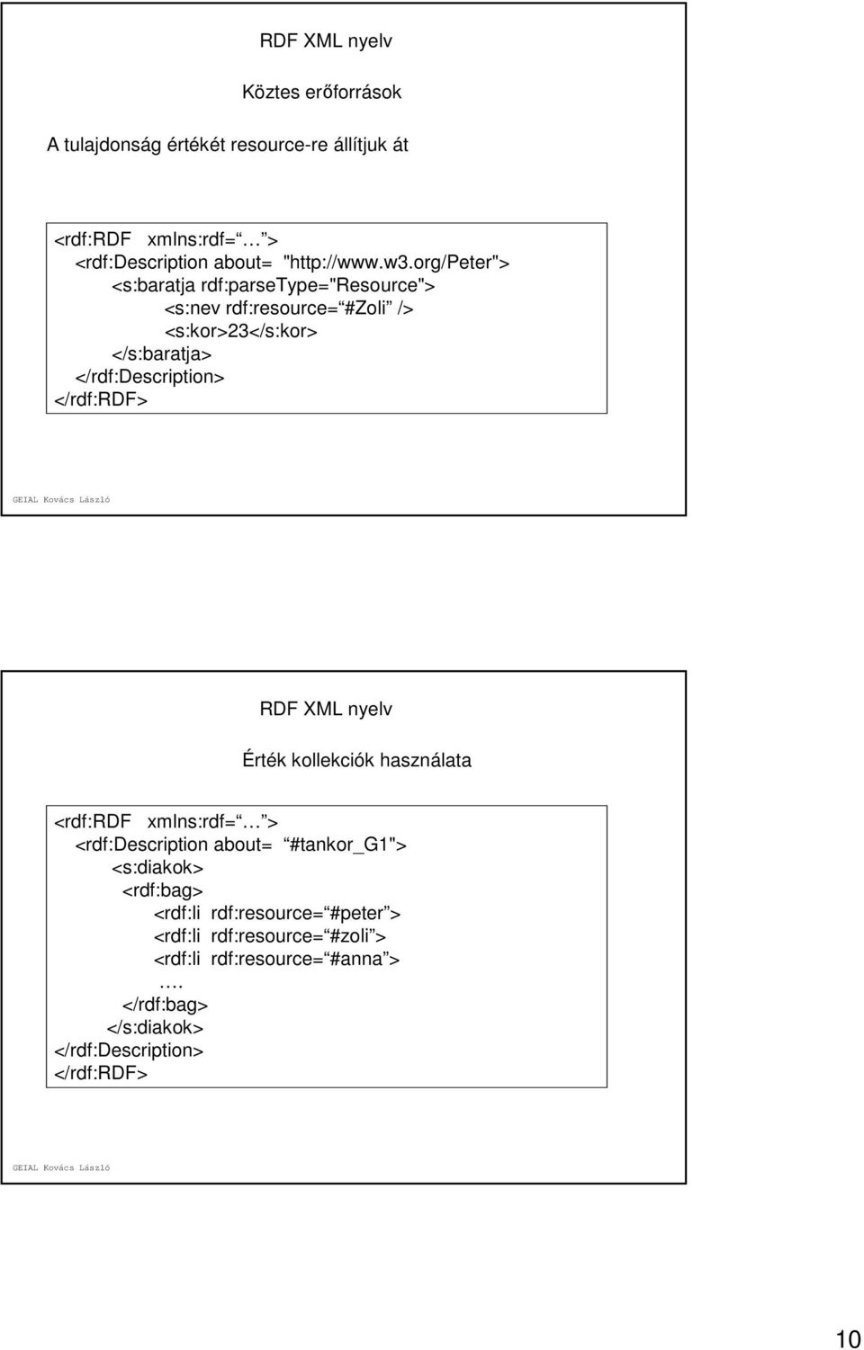 </rdf:rdf> RDF XML nyelv Érték kollekciók használata <rdf:rdf xmlns:rdf= > <rdf:description about= #tankor_g1"> <s:diakok> <rdf:bag>