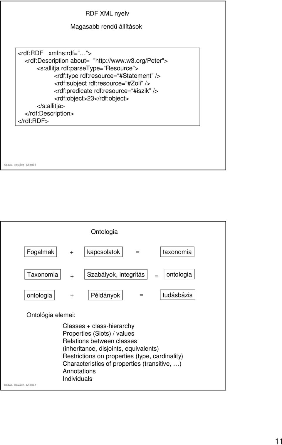 <rdf:object>23</rdf:object> </s:allitja> </rdf:description> </rdf:rdf> Ontologia Fogalmak + kapcsolatok = taxonomia Taxonomia + Szabályok, integritás = ontologia ontologia +