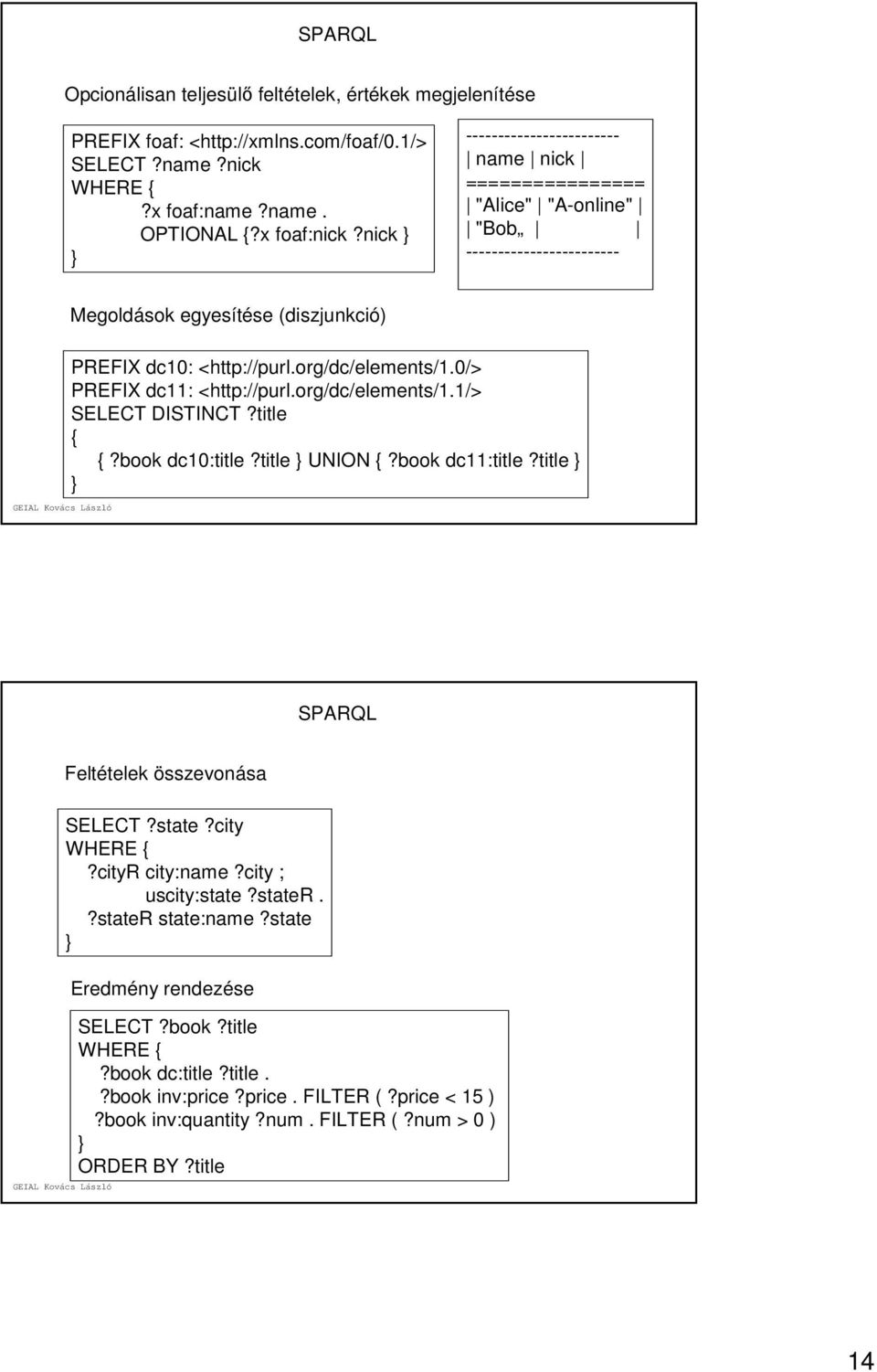 0/> PREFIX dc11: <http://purl.org/dc/elements/1.1/> SELECT DISTINCT?title { {?book dc10:title?title UNION {?book dc11:title?title SPARQL Feltételek összevonása SELECT?state?city?