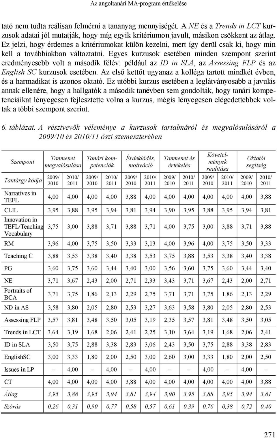 Ez jelzi, hogy érdemes a kritériumokat külön kezelni, mert így derül csak ki, hogy min kell a továbbiakban változtatni.