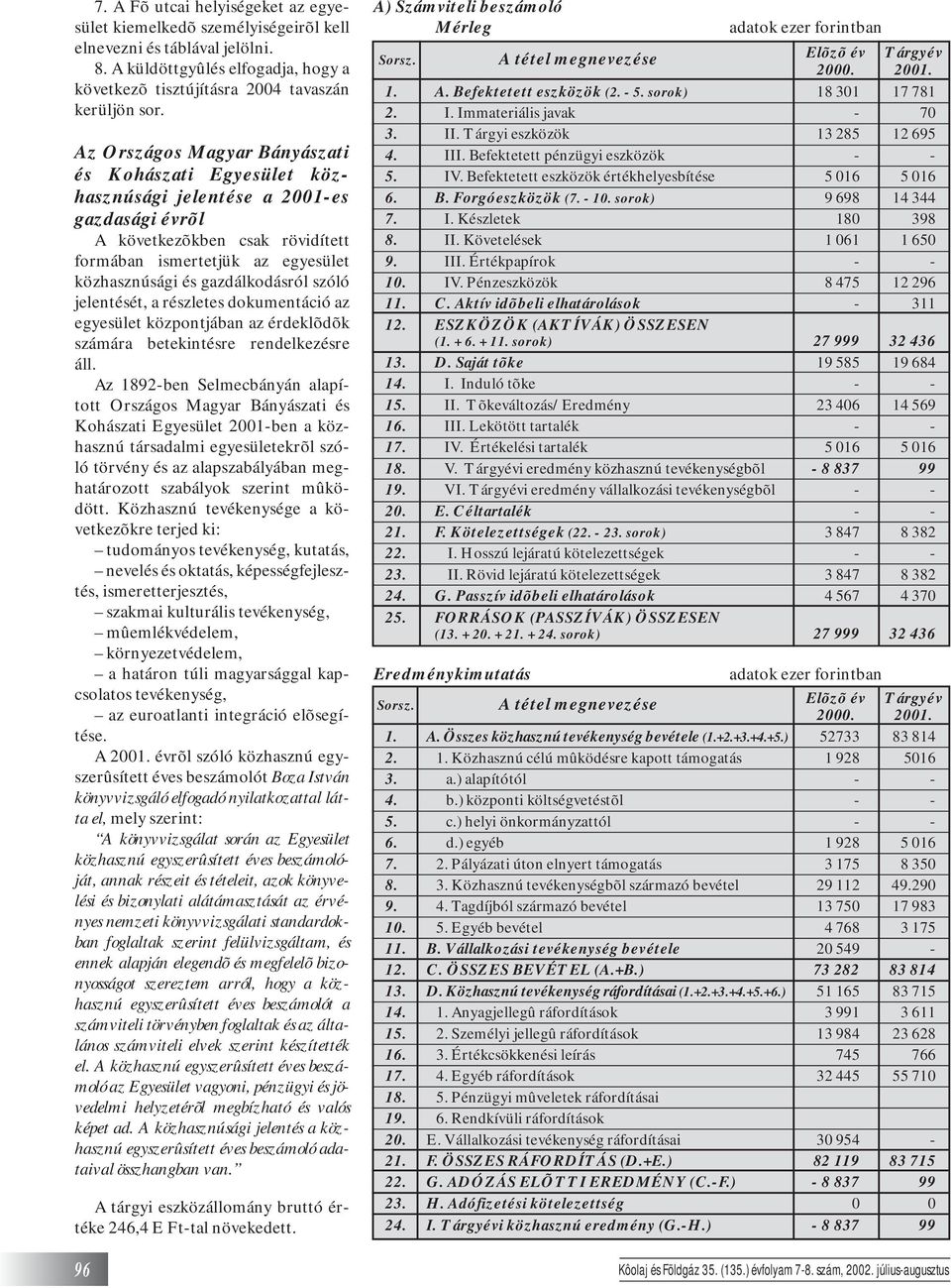 gazdálkodásról szóló jelentését, a részletes dokumentáció az egyesület központjában az érdeklõdõk számára betekintésre rendelkezésre áll.