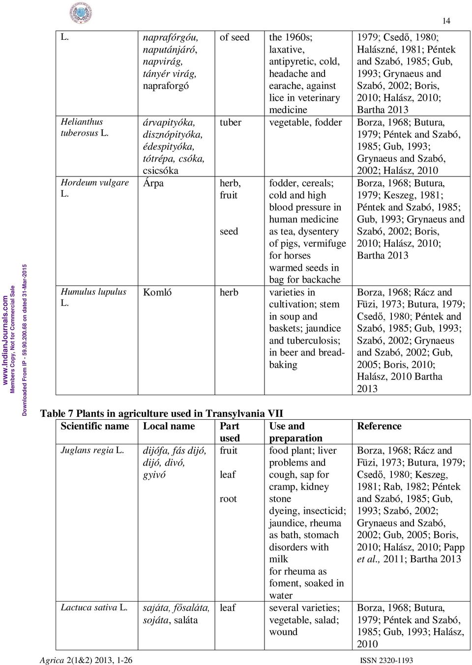 2010; Bartha tuber vegetable, fodder 1979; Péntek and Szabó, 1985; Gub, 1993; Grynaeus and Szabó, 2002; Halász, 2010 herb, seed fodder, cereals; cold and high blood pressure in human medicine as tea,