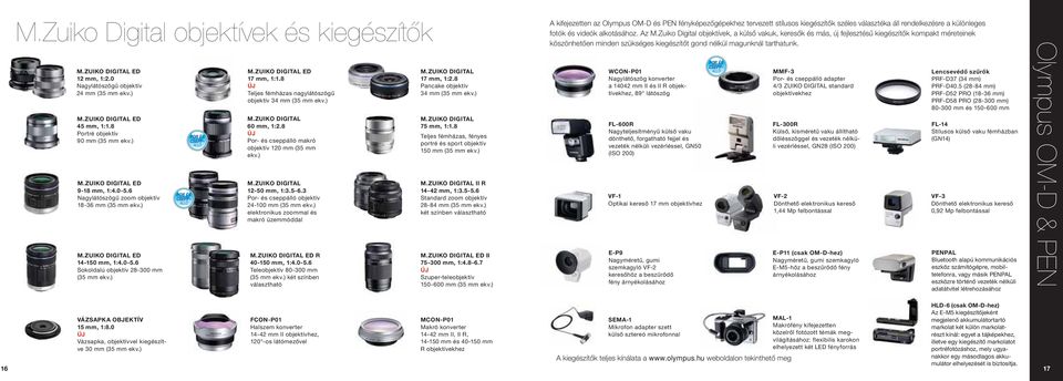 ZUIKO DIGITAL ED 17 mm, 1:1.8 ÚJ Teljes fémházas nagylátószögű objektív 34 mm (35 mm ekv.) M.ZUIKO DIGITAL 60 mm, 1:2.8 ÚJ Por- és cseppálló makró objektív 120 mm (35 mm ekv.) M.ZUIKO DIGITAL 12-50 mm, 1:3.