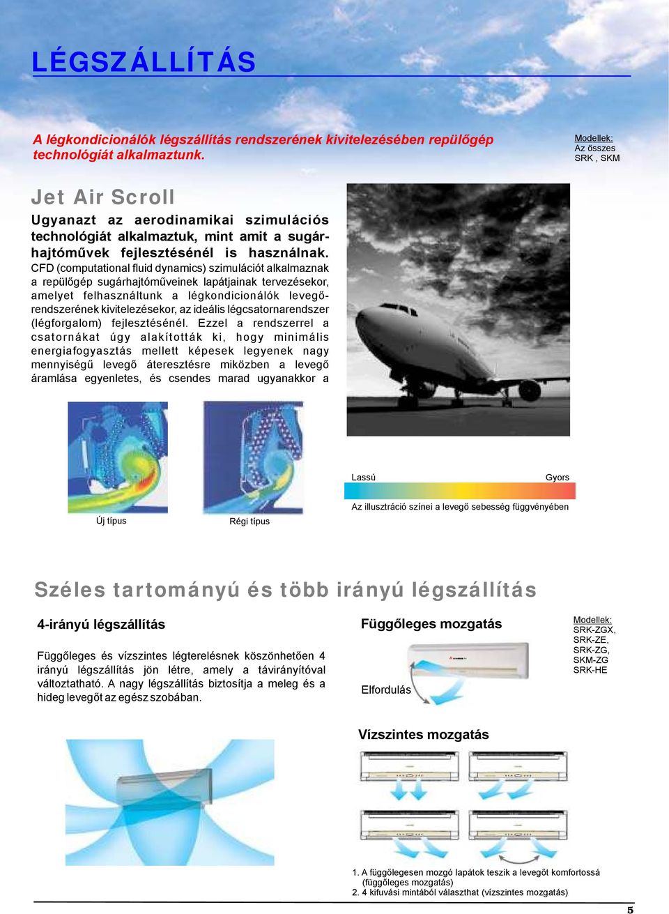 CFD (computational fluid dynamics) szimulációt alkalmaznak a repülőgép sugárhajtóműveinek lapátjainak tervezésekor, amelyet felhasználtunk a légkondicionálók levegőrendszerének kivitelezésekor, az