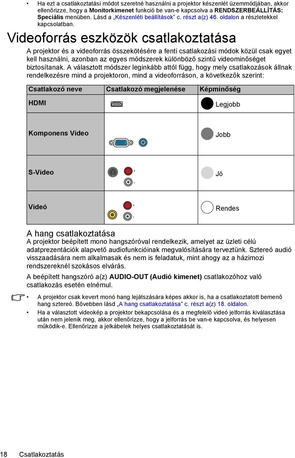 Videoforrás eszközök csatlakoztatása A projektor és a videoforrás összekötésére a fenti csatlakozási módok közül csak egyet kell használni, azonban az egyes módszerek különböző szintű videominőséget