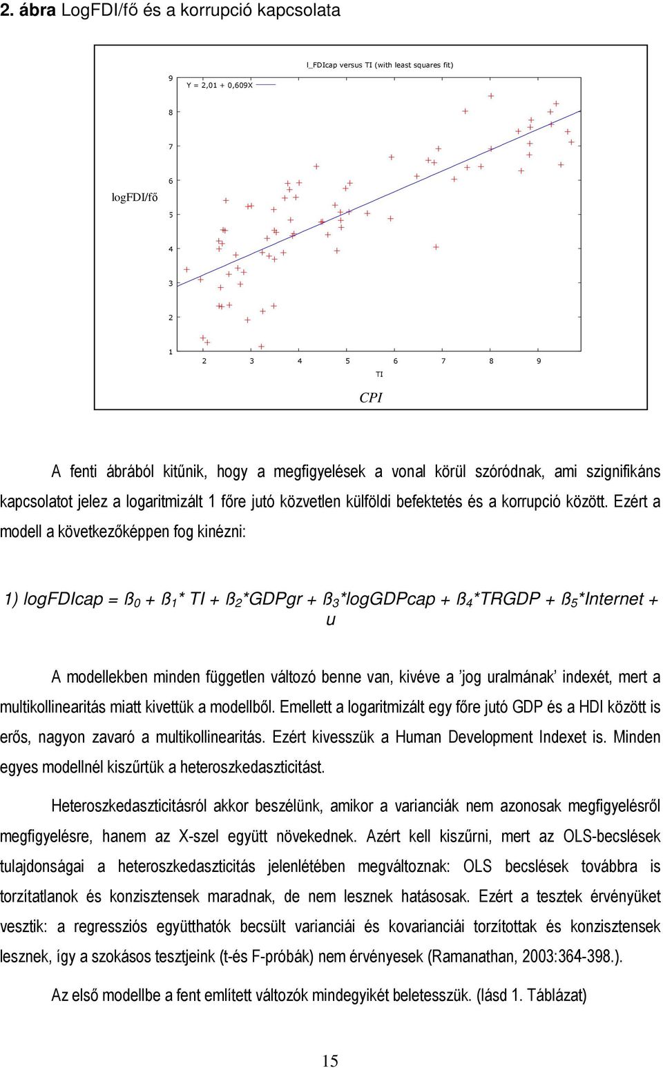 Ezért a modell a következıképpen fog kinézni: 1) logfdicap = ß 0 + ß 1 * TI + ß 2 *GDPgr + ß 3 *loggdpcap + ß 4 *TRGDP + ß 5 *Internet + u A modellekben minden független változó benne van, kivéve a