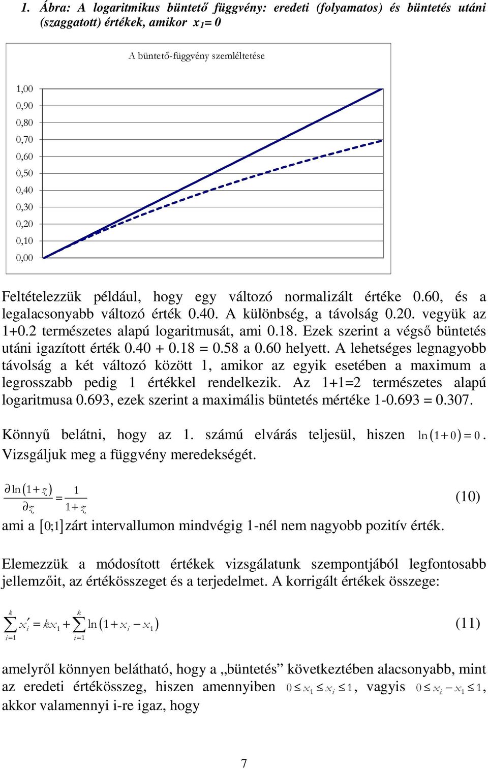 Eze szernt a végső büntetés után gazított érté 0.40 + 0.18 = 0.58 a 0.60 helyett.