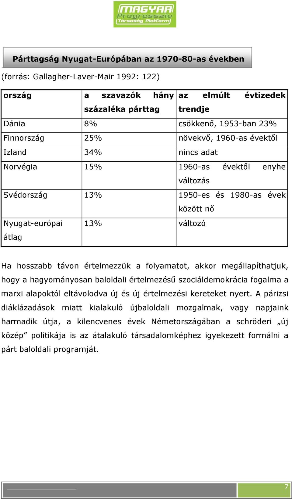 távon értelmezzük a folyamatot, akkor megállapíthatjuk, hogy a hagyományosan baloldali értelmezésű szociáldemokrácia fogalma a marxi alapoktól eltávolodva új és új értelmezési kereteket nyert.