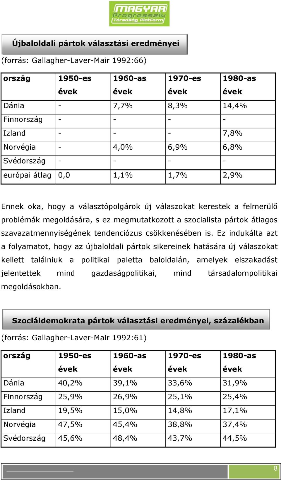 szocialista pártok átlagos szavazatmennyiségének tendenciózus csökkenésében is.