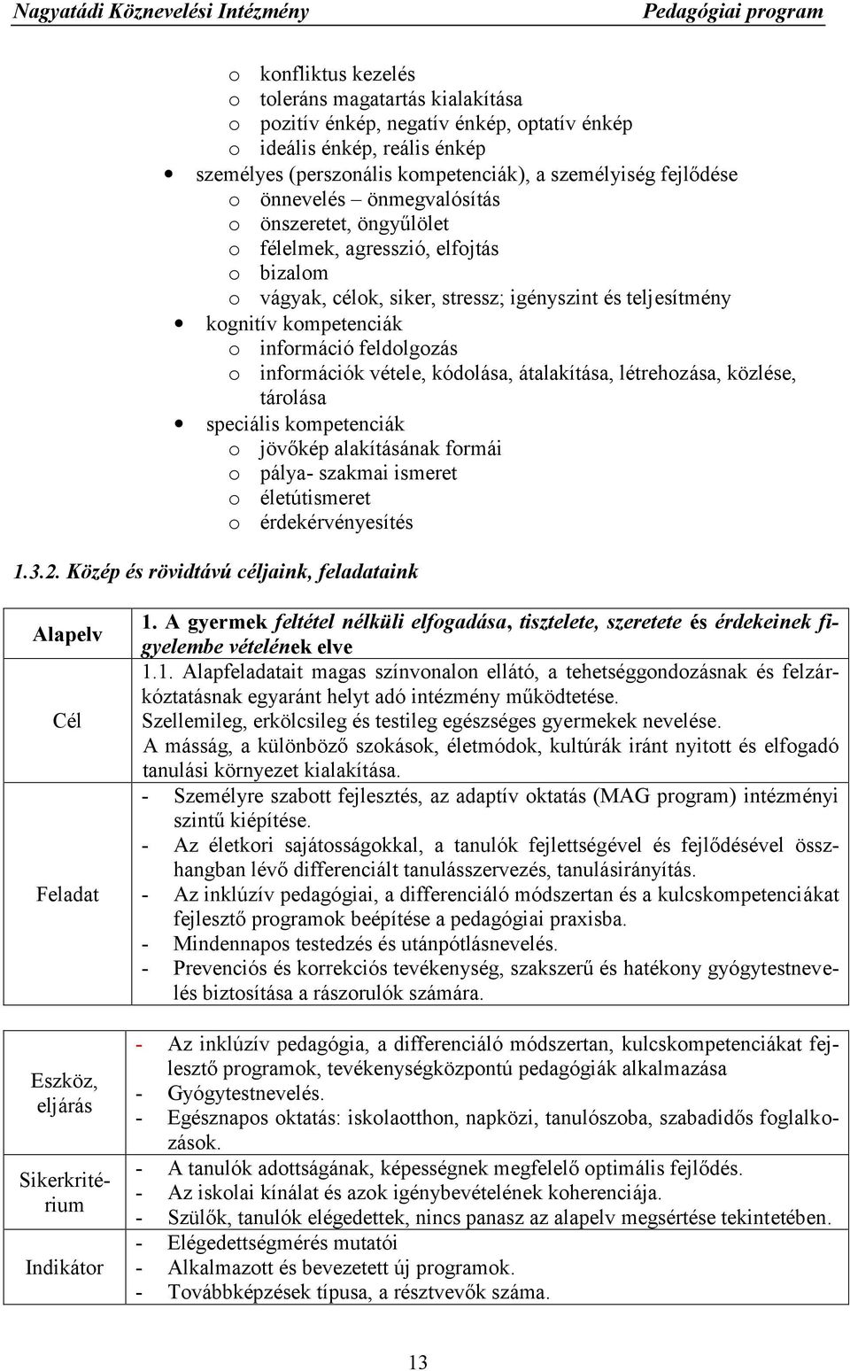 o információk vétele, kódolása, átalakítása, létrehozása, közlése, tárolása speciális kompetenciák o jövőkép alakításának formái o pálya- szakmai ismeret o életútismeret o érdekérvényesítés 1.3.2.