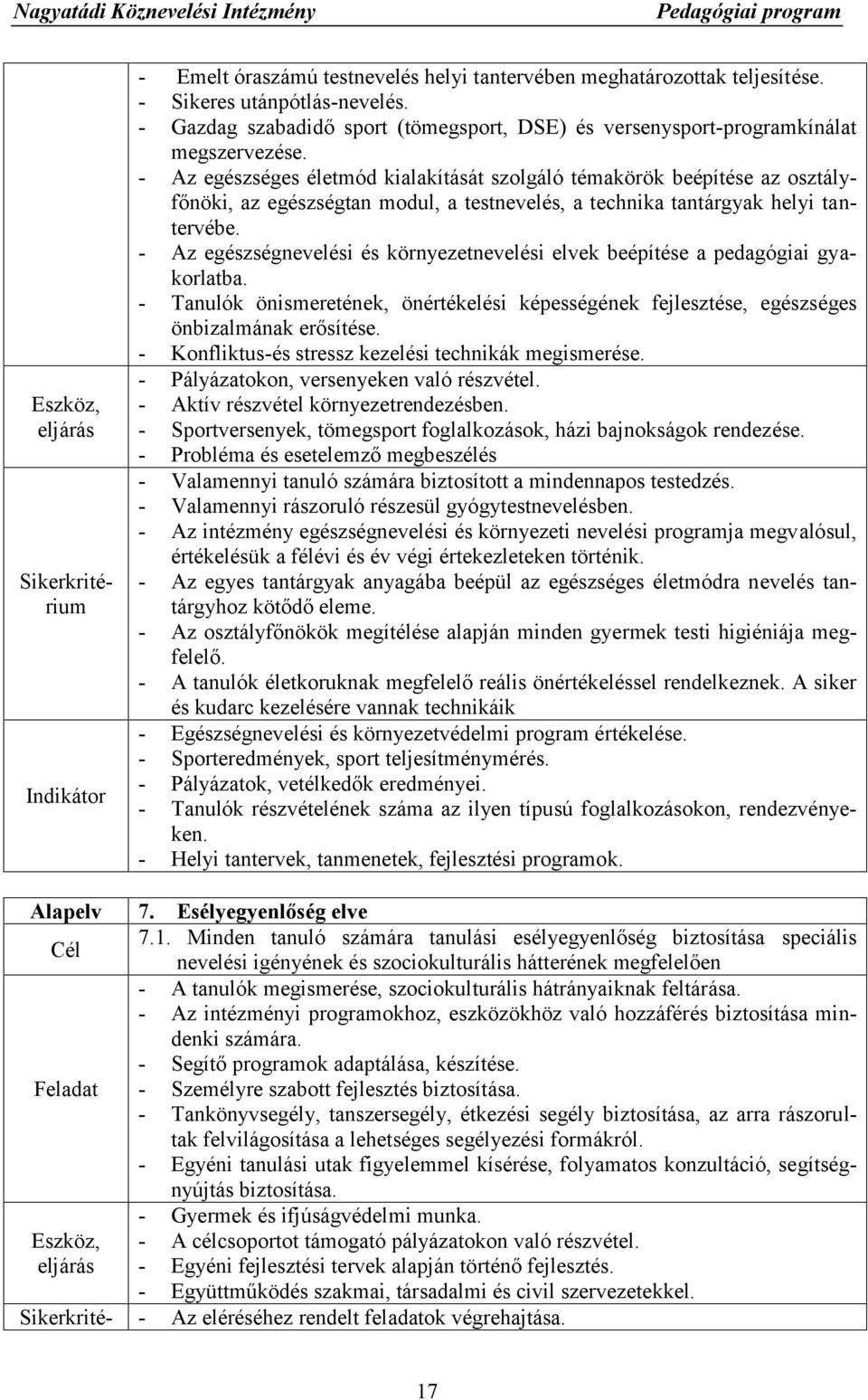 - Az egészséges életmód kialakítását szolgáló témakörök beépítése az osztályfőnöki, az egészségtan modul, a testnevelés, a technika tantárgyak helyi tantervébe.