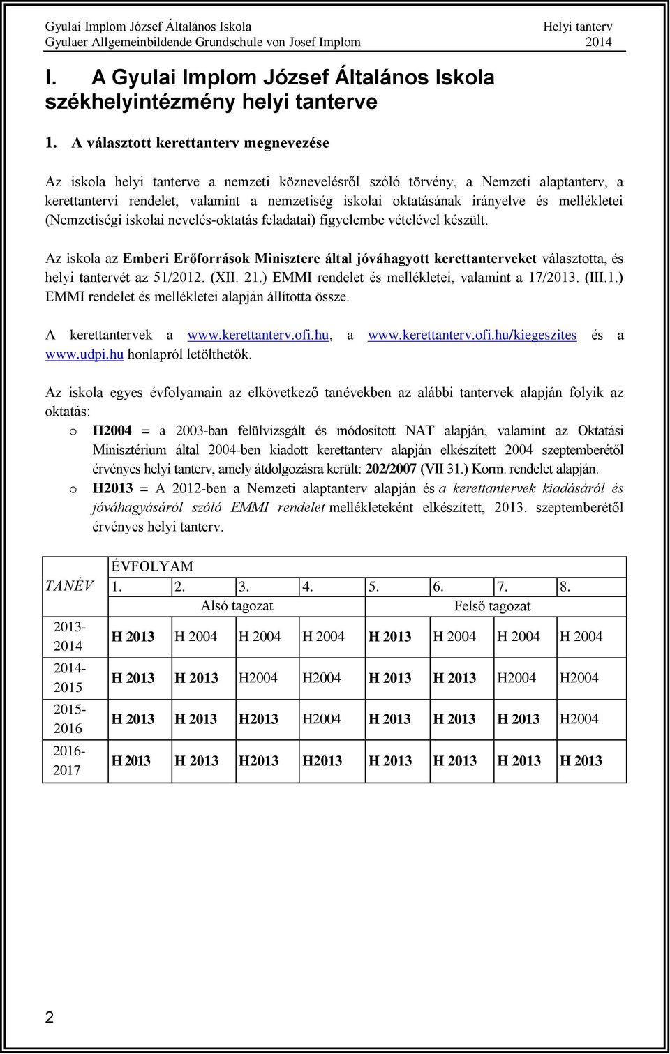 és mellékletei (Nemzetiségi isklai nevelés-ktatás feladatai) figyelembe vételével készült.