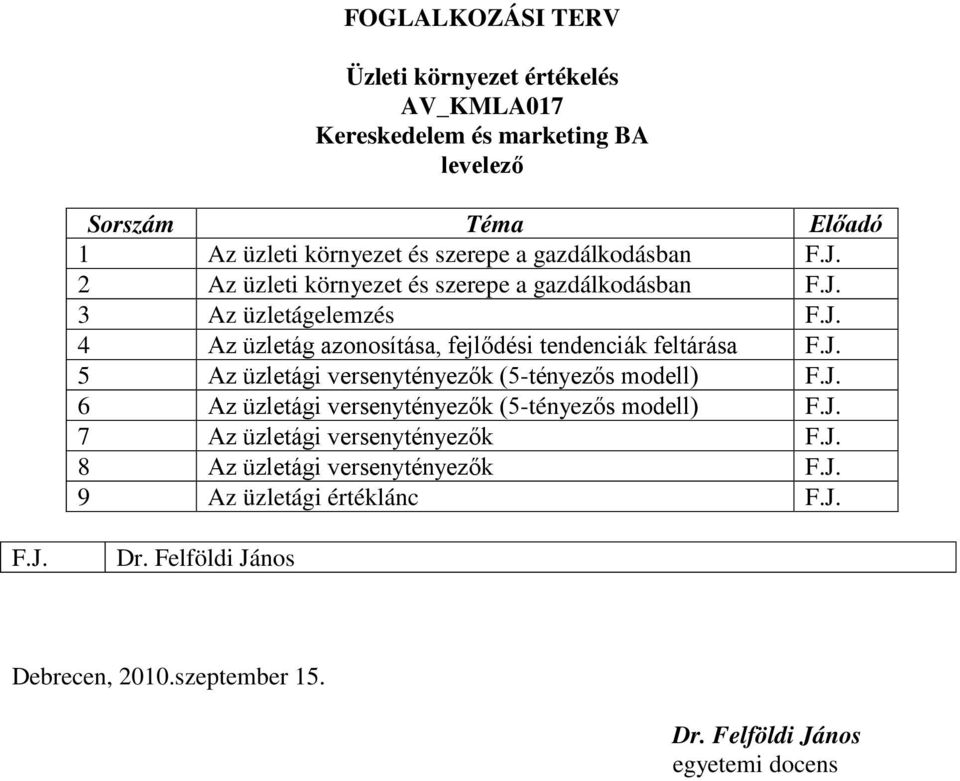 J. 5 Az üzletági versenytényezők (5-tényezős modell) F.J. 6 Az üzletági versenytényezők (5-tényezős modell) F.J. 7 Az üzletági versenytényezők F.J. 8 Az üzletági versenytényezők F.