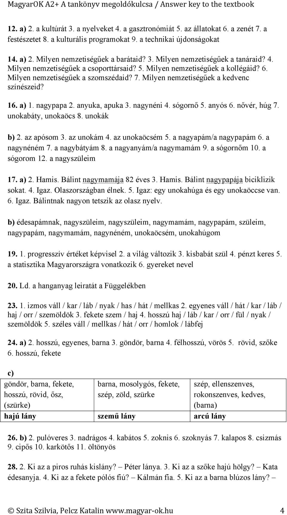 anyuka, apuka 3. nagynéni 4. sógornő 5. anyós 6. nővér, húg 7. unokabáty, unokaöcs 8. unokák b) 2. az apósom 3. az unokám 4. az unokaöcsém 5. a nagyapám/a nagypapám 6. a nagynéném 7. a nagybátyám 8.