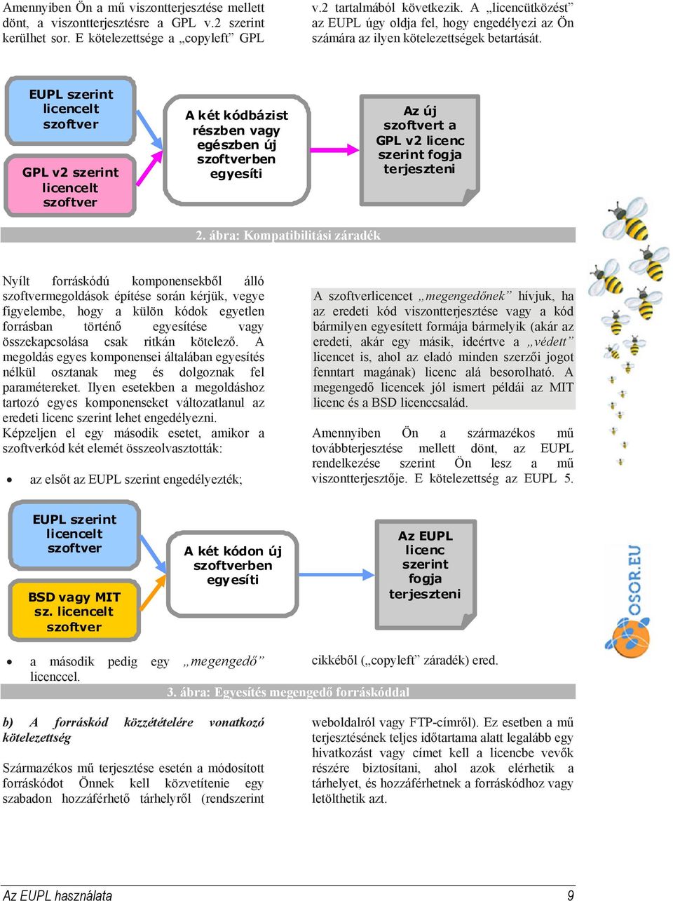 EUPL szerint licencelt szoftver GPL v2 szerint licencelt szoftver A két kódbázist részben vagy egészben új szoftverben egyesíti Az új szoftvert a GPL v2 licenc szerint fogja terjeszteni 2.