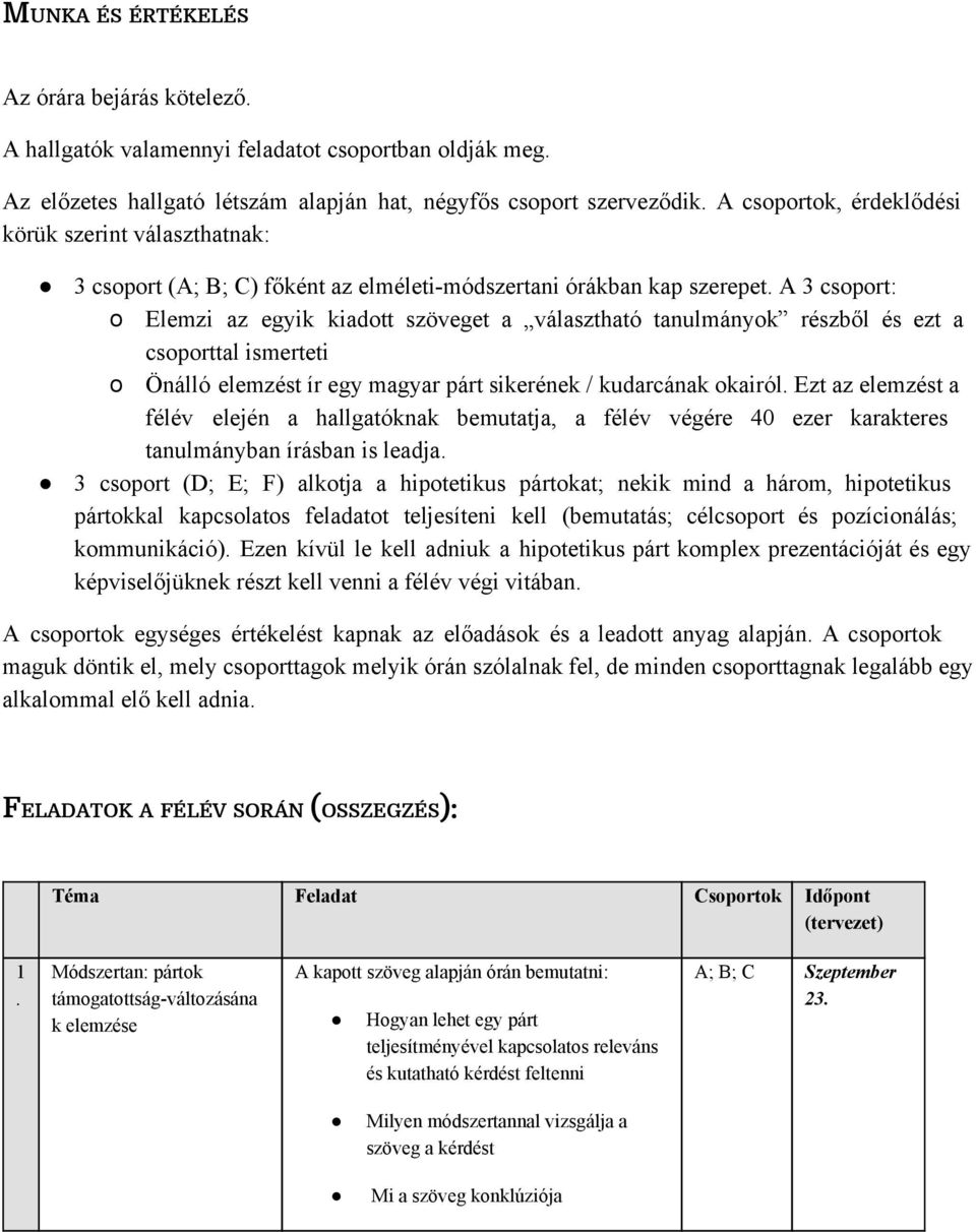 elemzést ír egy magyar párt sikerének / kudarcának kairól Ezt az elemzést a félév elején a hallgatóknak bemutatja, a félév végére 40 ezer karakteres tanulmányban írásban is leadja 3 csprt (D; E; F)