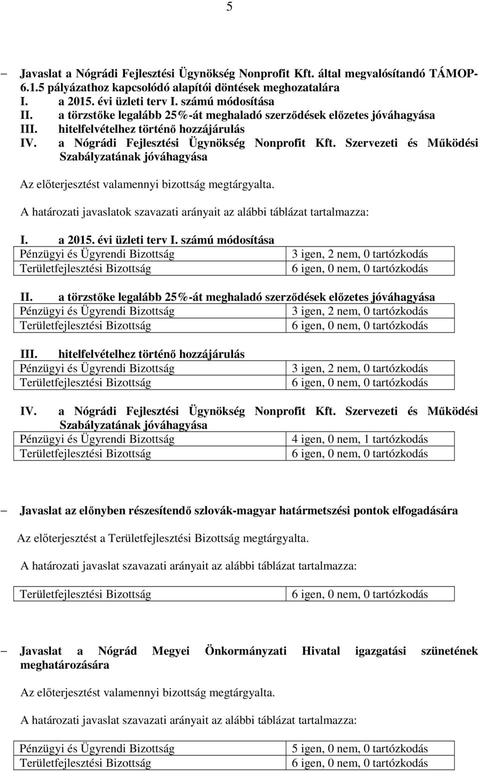 Szervezeti és Működési Szabályzatának jóváhagyása Az előterjesztést valamennyi bizottság megtárgyalta. A határozati javaslatok szavazati arányait az alábbi táblázat tartalmazza: I. a 2015.