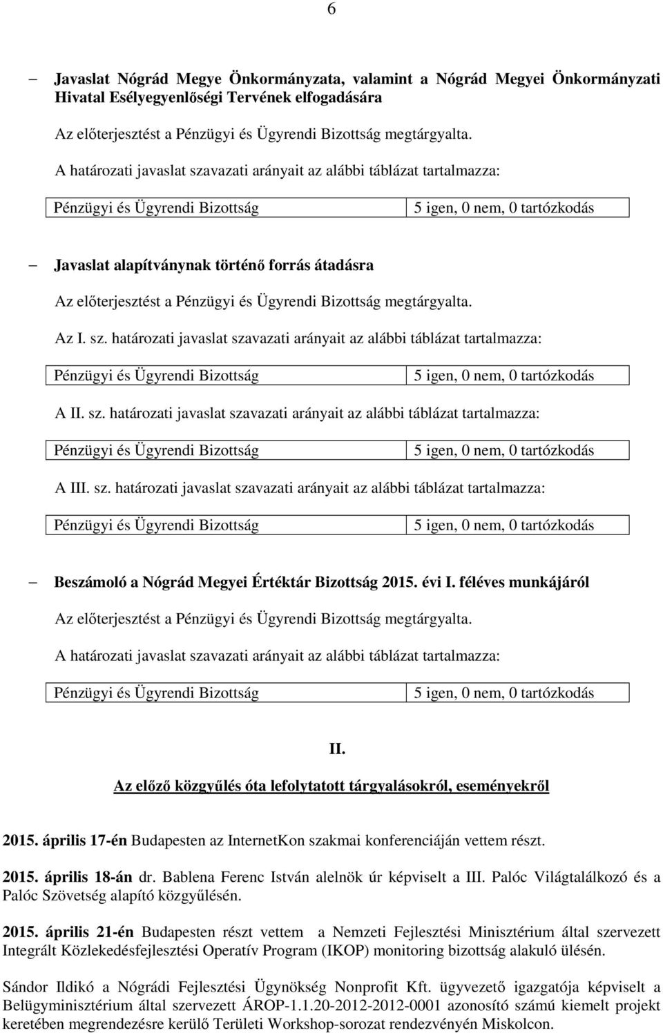 Pénzügyi és Ügyrendi Bizottság megtárgyalta. Az I. sz. határozati javaslat szavazati arányait az alábbi táblázat tartalmazza: Pénzügyi és Ügyrendi Bizottság 5 igen, 0 nem, 0 tartózkodás A II. sz. határozati javaslat szavazati arányait az alábbi táblázat tartalmazza: Pénzügyi és Ügyrendi Bizottság 5 igen, 0 nem, 0 tartózkodás A III.