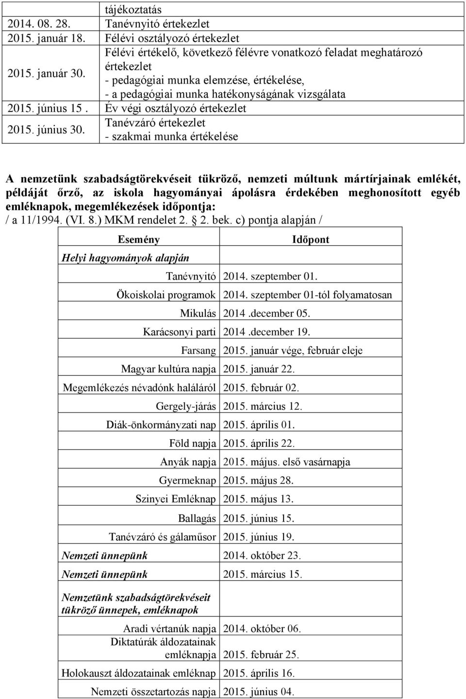 Tanévzáró értekezlet - szakmai munka értékelése A nemzetünk szabadságtörekvéseit tükröző, nemzeti múltunk mártírjainak emlékét, példáját őrző, az iskola hagyományai ápolásra érdekében meghonosított