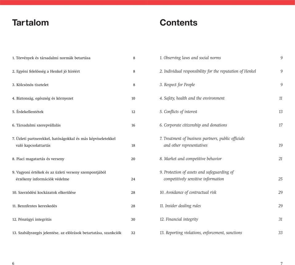 Érdekellentétek 12 5. Conflicts of interest 13 6. Társadalmi szerepvállalás 16 6. Corporate citizenship and donations 17 7.