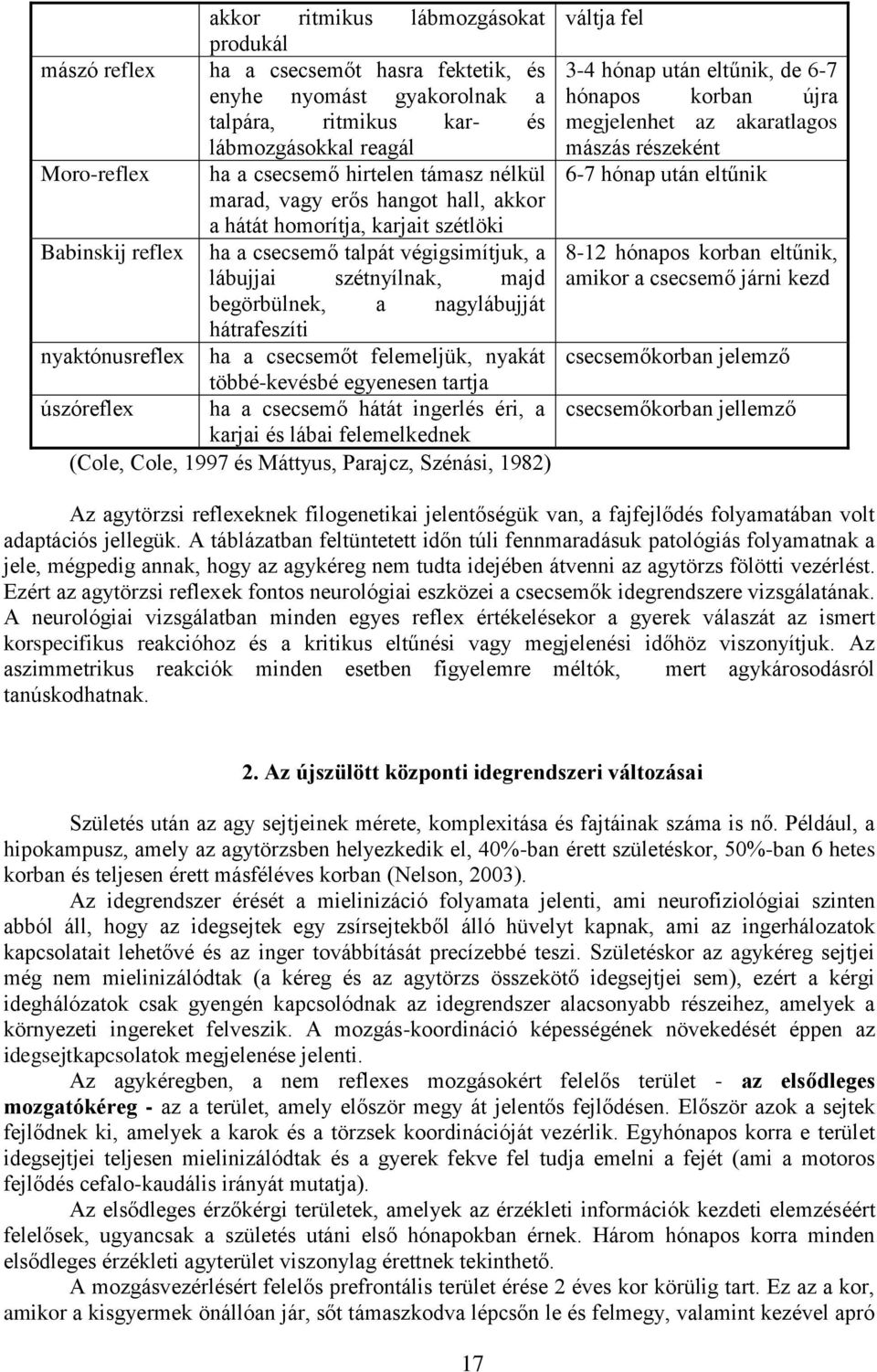 hátrafeszíti nyaktónusreflex ha a csecsemőt felemeljük, nyakát többé-kevésbé egyenesen tartja úszóreflex ha a csecsemő hátát ingerlés éri, a karjai és lábai felemelkednek (Cole, Cole, 1997 és