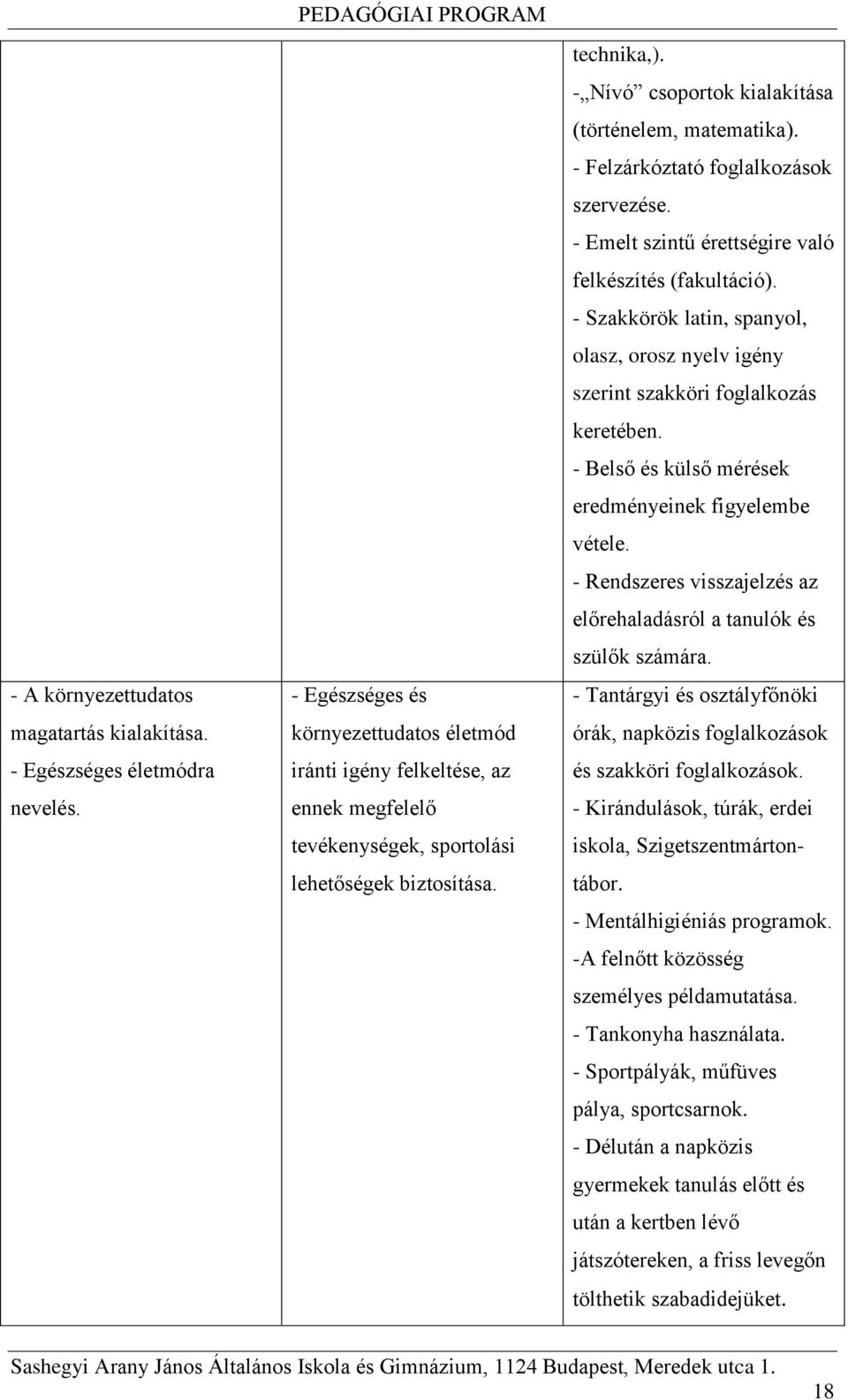 - Nívó csoportok kialakítása (történelem, matematika). - Felzárkóztató foglalkozások szervezése. - Emelt szintű érettségire való felkészítés (fakultáció).